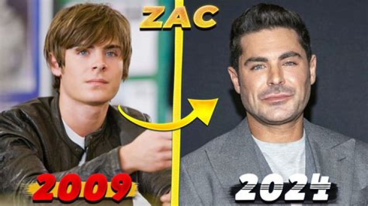 17 Again - Cast, Ages, Trivia