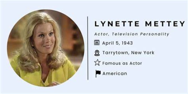 All About Lynette Mettey Bio & Net Worth