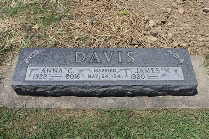 Anna Catherine Betty Davis