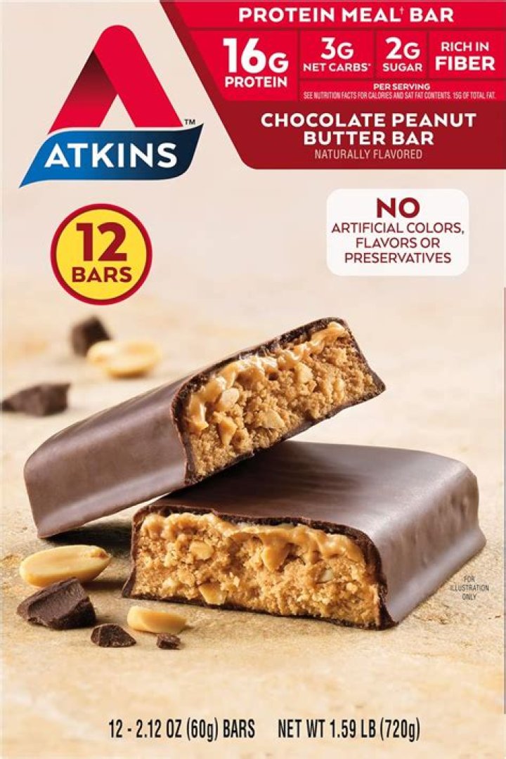 Are Atkin bars Keto friendly?