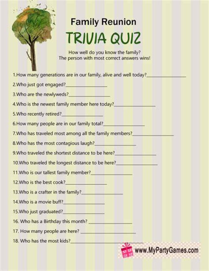 As Good As it Gets - Cast, Ages, Trivia