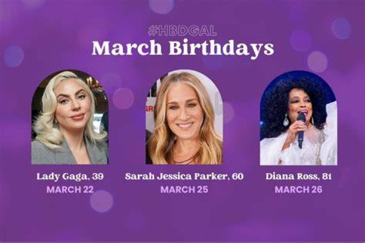 Bands | Famous Birthdays