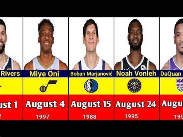 Basketball Players Born August 6