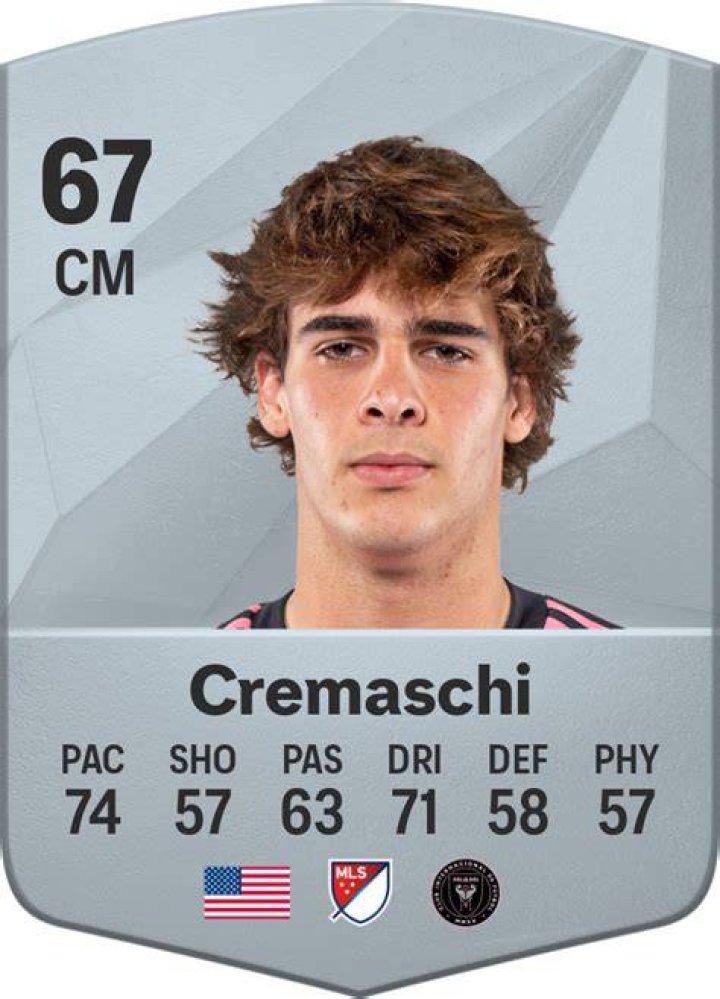 Benjamin Cremaschi Height And Weight