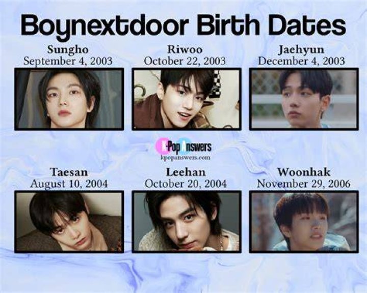BOYNEXTDOOR - Members, Ages, Trivia