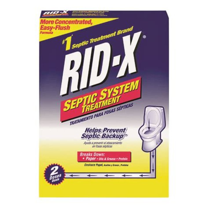 Can Ridex be used in drains?