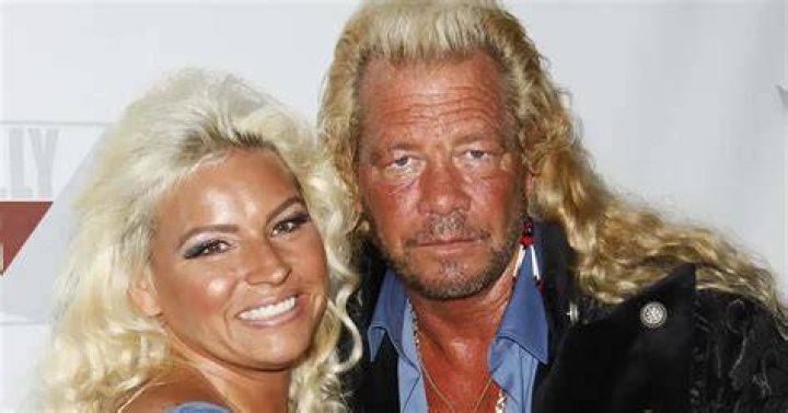 Celebrities named Duane