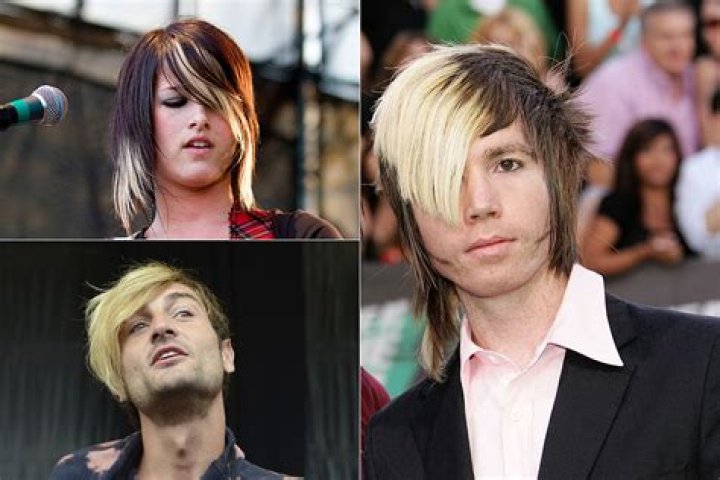Celebrities named Emo