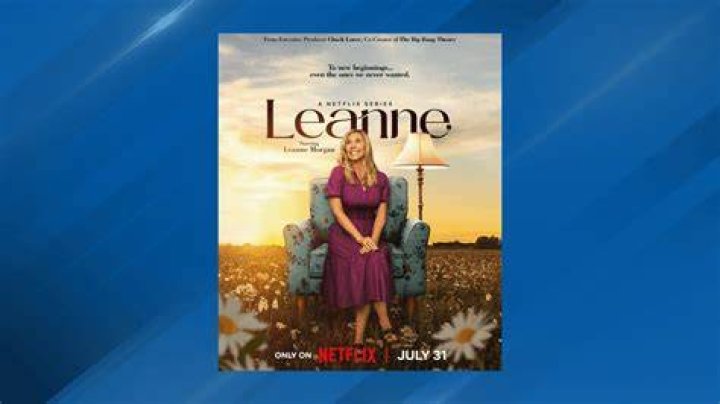 Celebrities named Leanne