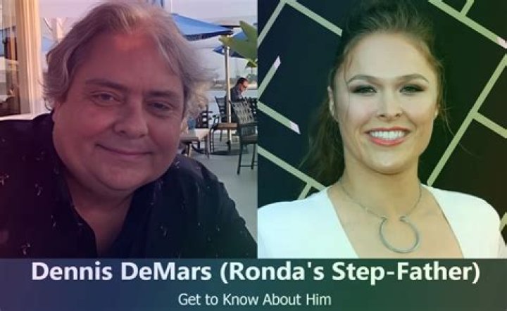 Celebrities named Ronda