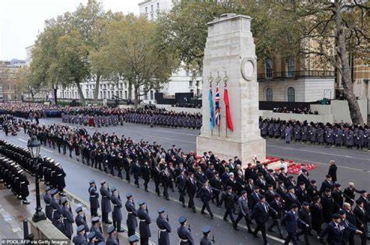Cenotaph Rememberance parade