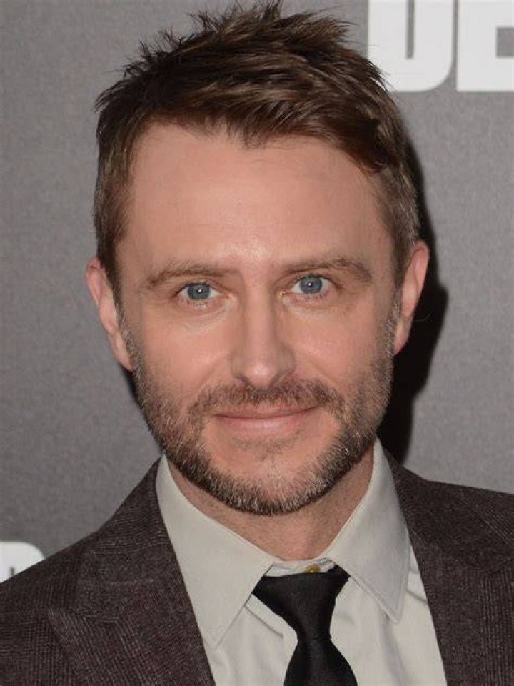 Chris Hardwick Bio (Wiki) 