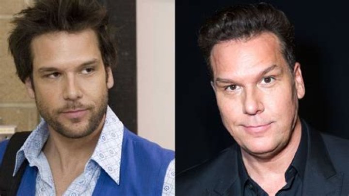Dane Cook Plastic Surgery