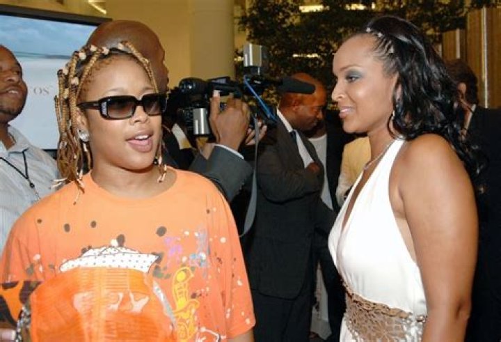 Do LisaRaye and Da Brat have the same father?
