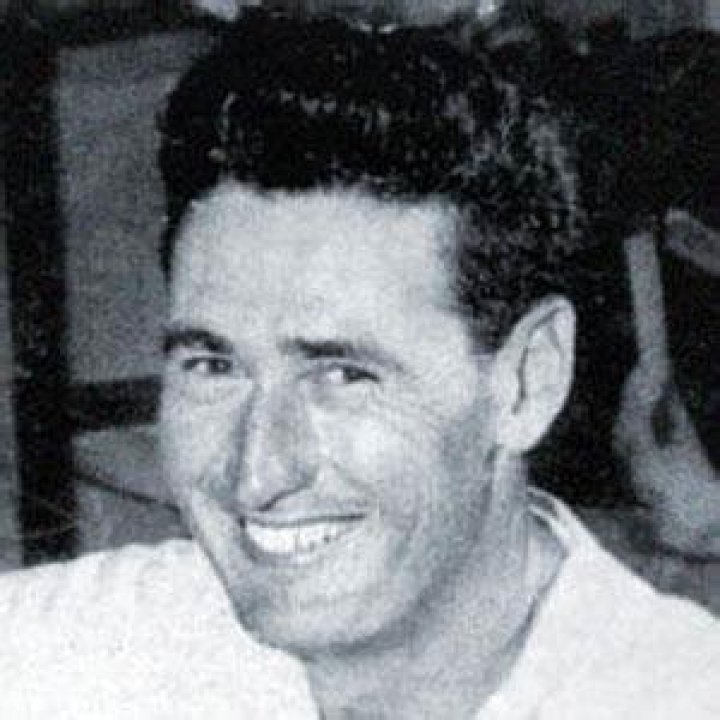 Famous Teds | Famous Birthdays