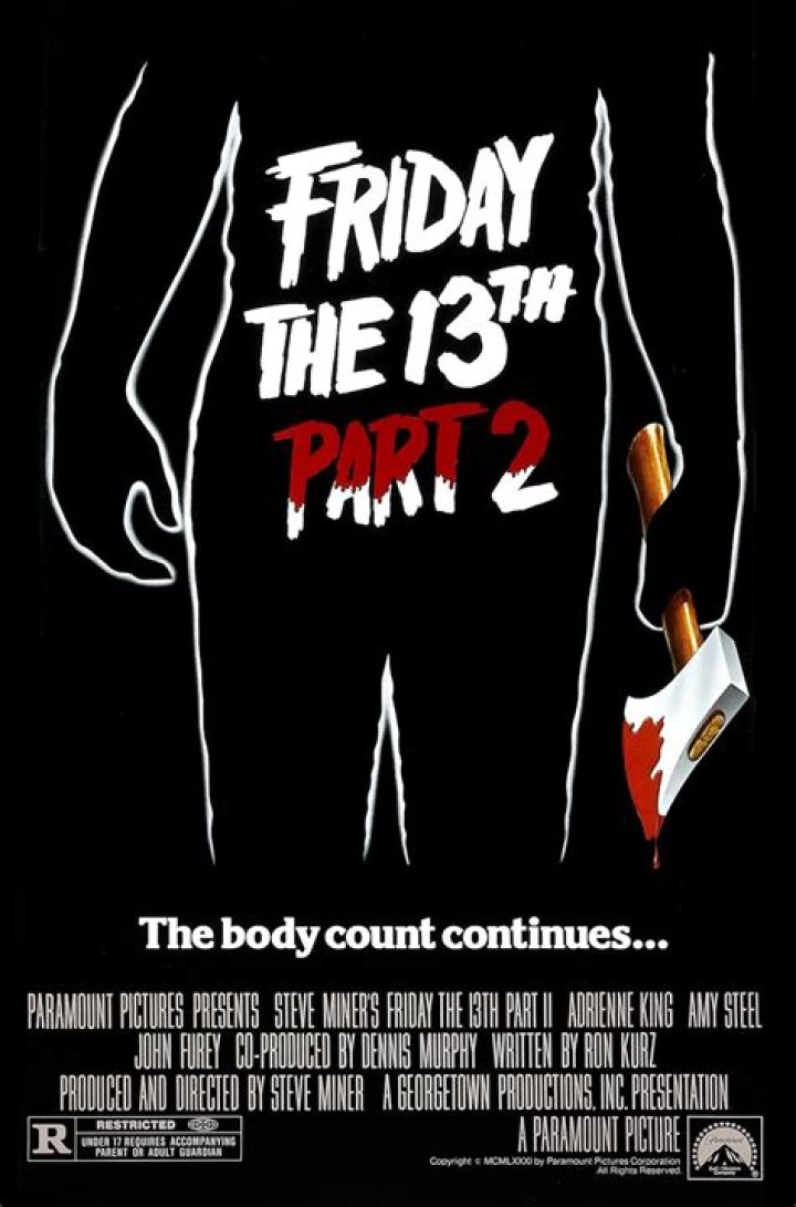 Friday the 13th Part 2 - Cast, Ages, Trivia