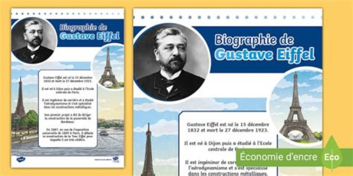 Gustave Eiffel - Trivia, Family, Bio