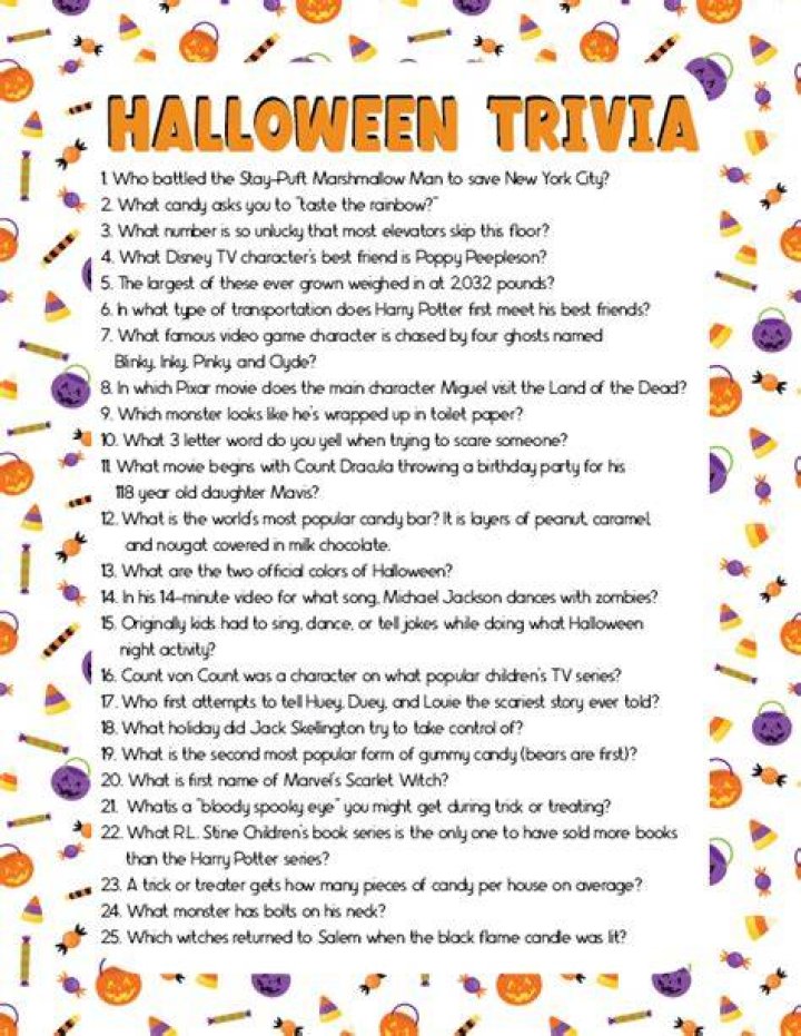 Halloween Kills - Cast, Ages, Trivia