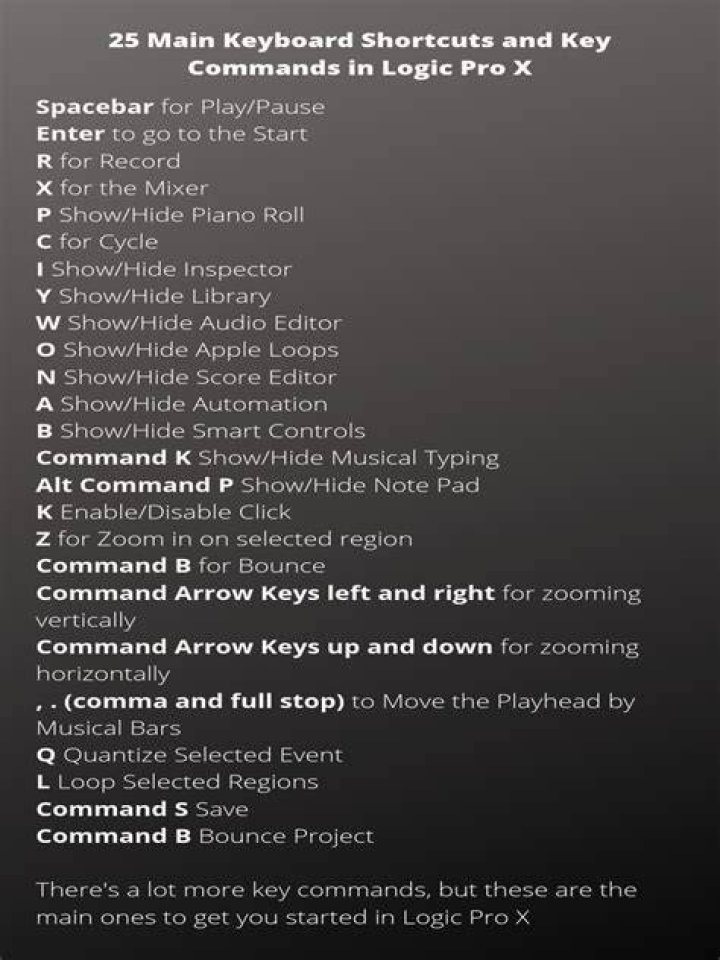 How do I set key commands in Logic Pro X?