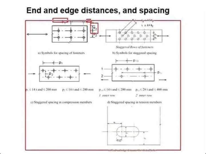How do you calculate rivet spacing?