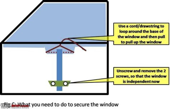 How do you pull up a car window?