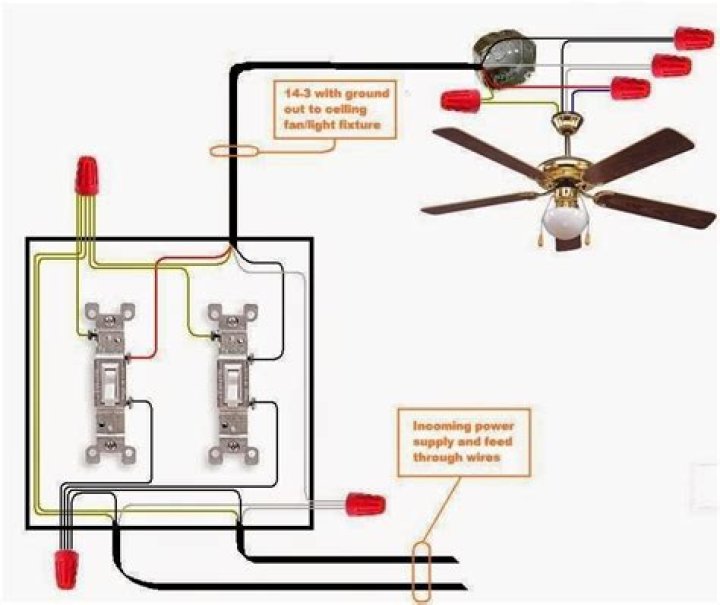How do you wire a ceiling fan to a 3 way switch?