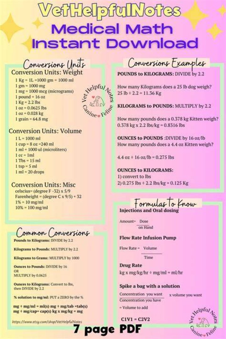 How is math used in veterinary tech?