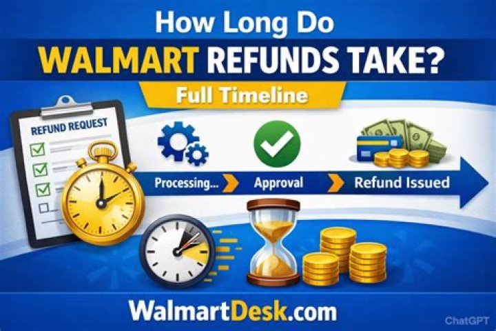 How long does it take to get a Walmart ecard?