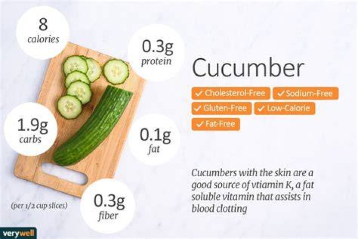 How many calories is one small cucumber?
