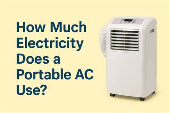 How much electricity does a portable AC use?