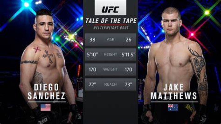 How tall is Diego Sanchez?