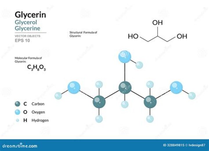 Is glycerol a carb?