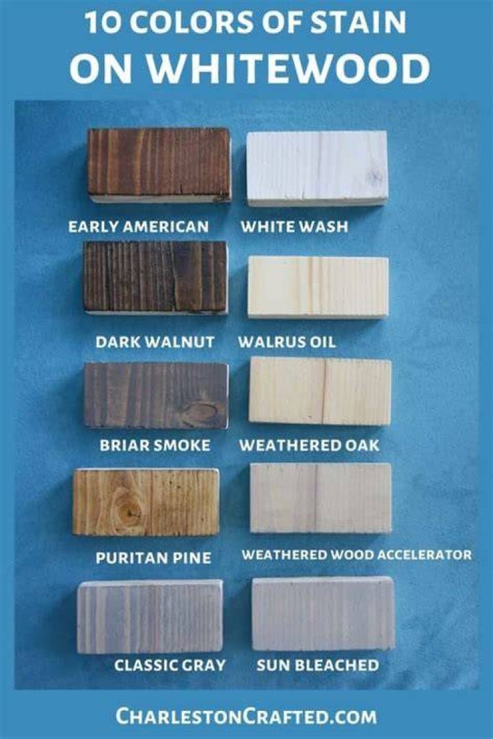 Is Whitewood good for staining?