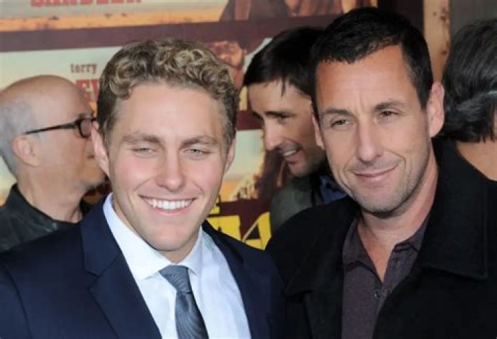 Jared Sandler Jared Sandler