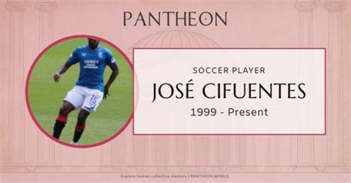 Jose Cifuentes Bio (Wiki) 