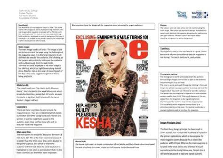 kesha1 kesha1