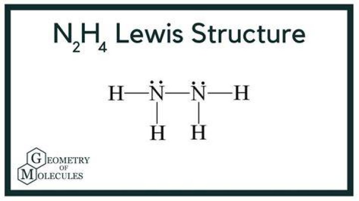 lewis