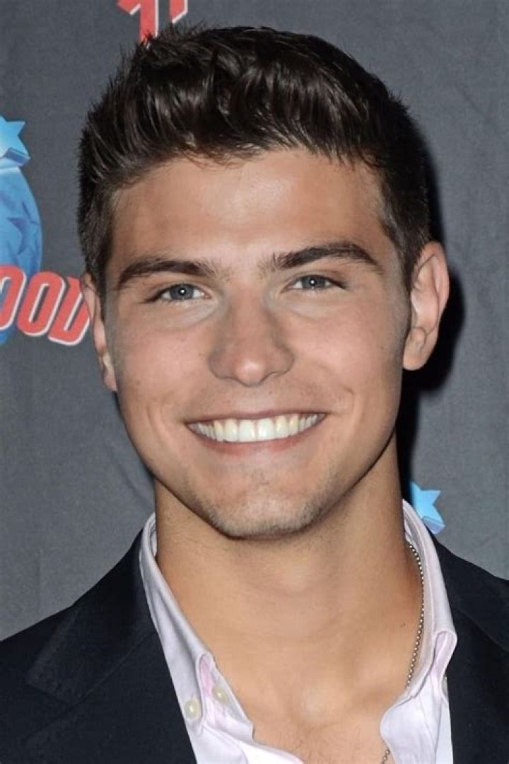 Luke Bilyk Bio (Wiki) 