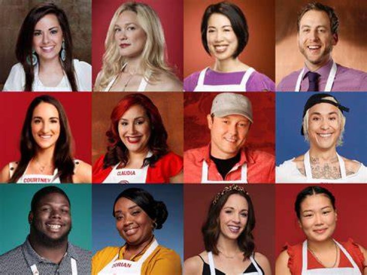 MasterChef - Winners, Ages, Trivia
