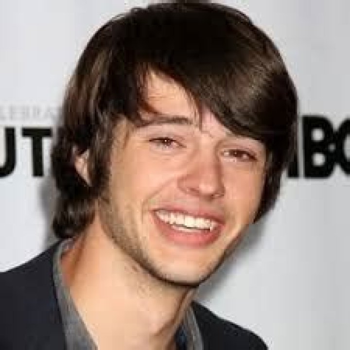 Matt Prokop Bio (Wiki) 