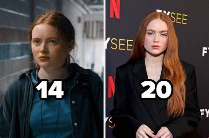 Max - Cast, Ages, Trivia