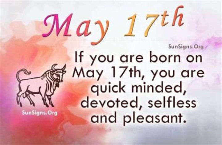 May 17 Birthdays By Profession