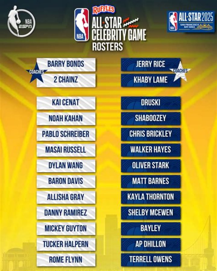 NBA All-Star Celebrity Game Presented By Final Fantasy XIII