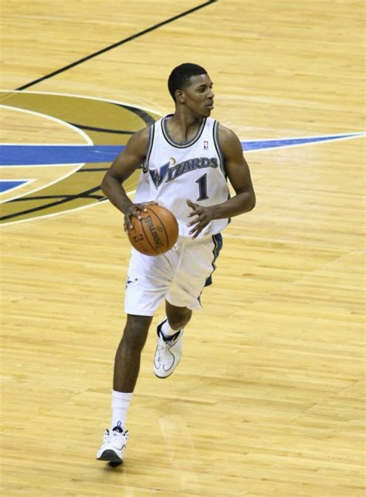 Nick Young Bio (Wiki) 
