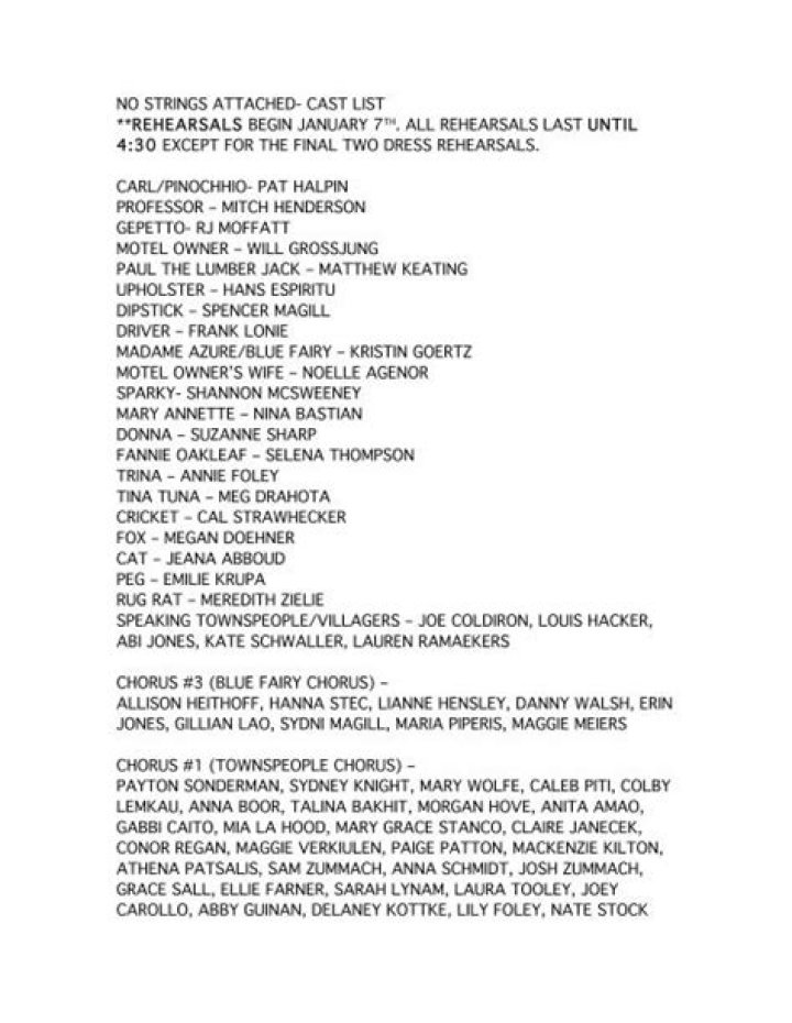 No Strings Attached - Cast, Ages, Trivia