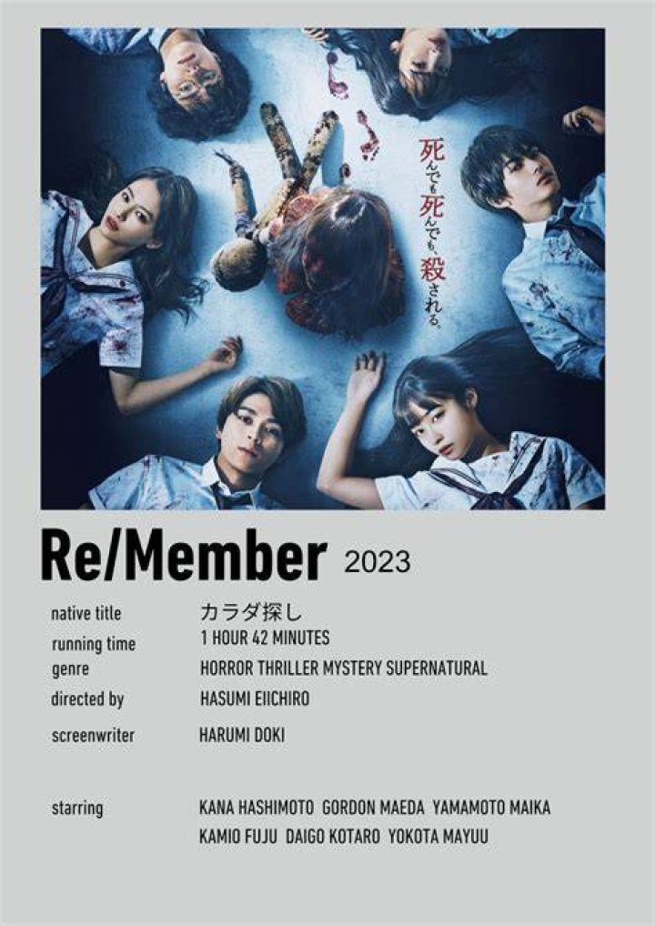 Re/Member cast list and characters explored