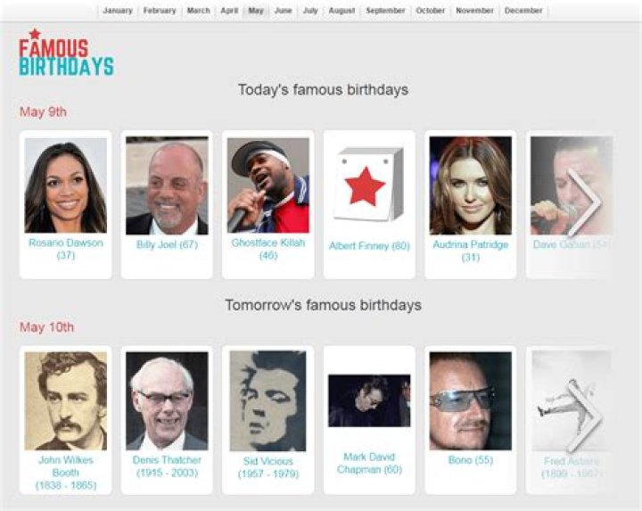 Scientists Born August 27 | Famous Birthdays