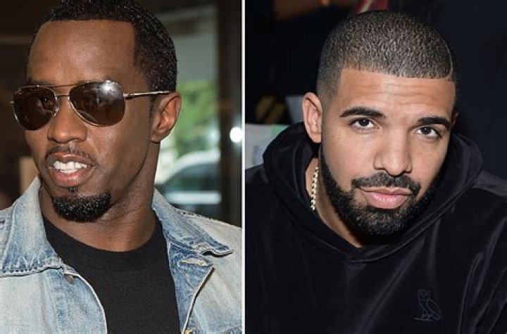 Scorpio Rappers | Famous Birthdays