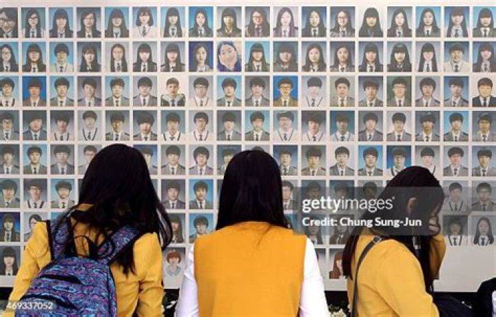 Sewol ferry victims list