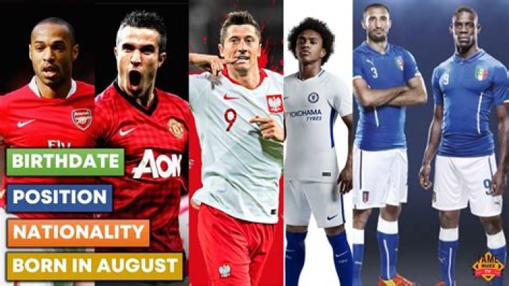 Soccer Players Born August 19